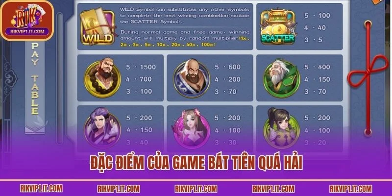 Đặc điểm của game bát tiên quá hải