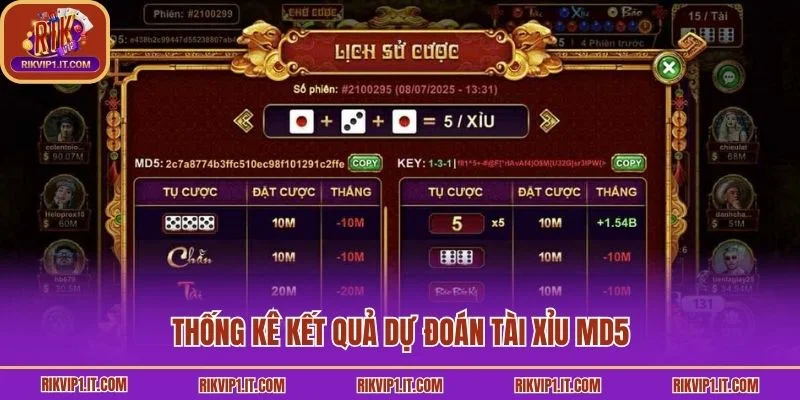 Thống kê kết quả dự đoán tài xỉu MD5